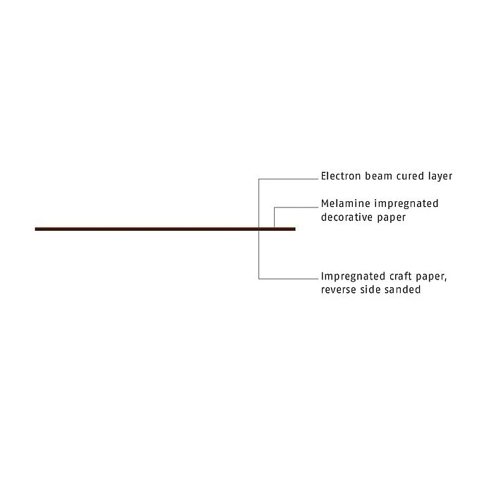 Volcanic Black Xtreme Matt Laminate by Duropal - 4100x1300 - Image 4